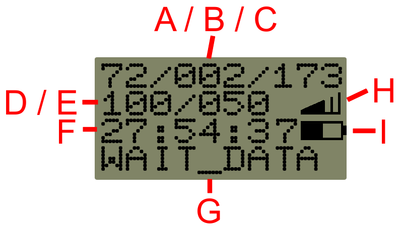 lcd gsm 2