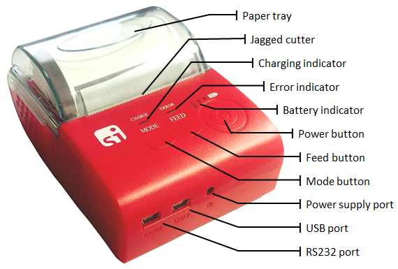 si printer parts illustration